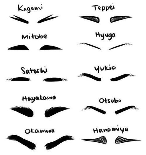 Cartoon Eyebrows, Anime Eyebrows, Anime Hairstyles Male, Hairstyles Male, رسم كاريكاتير, Anime Hairstyles, Drawing Face Expressions, Cartoon Style Drawing, Cartoon Face