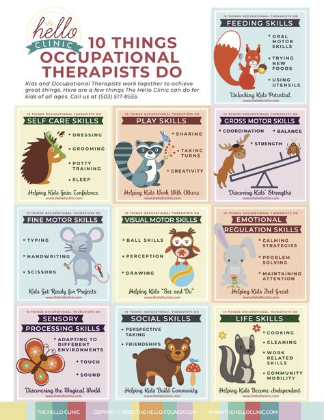 Functional Activities Occupational Therapy, Occupational Therapy Milestones, School Occupational Therapist, Occupational Therapy Month Ideas, Future Occupational Therapist, Occupational Therapy Activities For Adults, Pediatric Occupational Therapy Ideas, Occupational Therapist Aesthetic, School Based Occupational Therapy