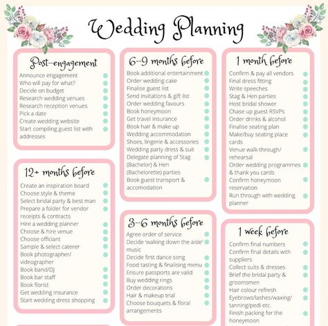 Wedding Planning Checklist digital. - Etsy Wedding List Checklist, Wedding Planner Checklist, Wedding To Do List, Wedding List, Planning Checklist, Future Wedding Plans, Wedding Planning Checklist, Wedding Organization, Wedding Checklist