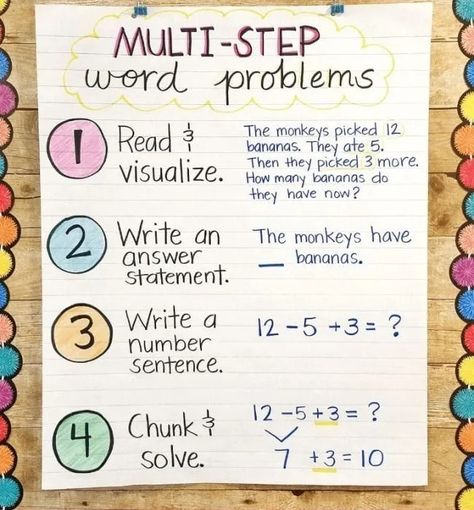 Multi-Step Problems Using Equations Word Problem Strategies, Teaching Word Problems, Multi Step Word Problems, Good Marks, Everyday Math, Teaching Multiplication, Problem Solving Strategies, Classroom Anchor Charts, Substitute Teaching