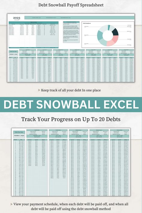 Excel Shortcuts Cheat Sheets, Debt Snowball Spreadsheet, Debt Snowball Worksheet, Micro Economics, Money Envelope System, Personal Budget Planner, Google Sheets Templates, Accounting Education, Budget Spreadsheet Template