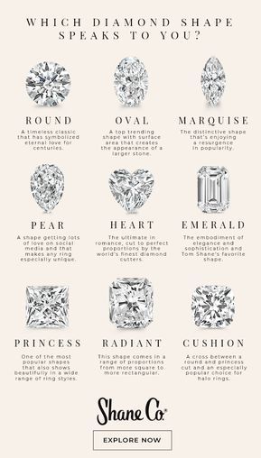 Which diamond shape speaks to you? Shane Co. proudly carries nine unique diamond shapes, all hand-picked by our buyers for superior sparkle within each grade. We are a conflict-free, direct diamond importer and sell our center stones loose, so you can choose the perfect diamond for your engagement ring setting at the best possible price. What’s arguably the best part about buying from Shane Co.? Your center stone is covered with our Free Lifetime Warranty. Yes, we mean it! Jewelry Knowledge, Homecoming Proposal Ideas, Unique Diamonds, Homecoming Proposal, Proposal Ideas, Halo Engagement Ring, Halo Engagement, Perfect Ring, Engagement Ring Settings