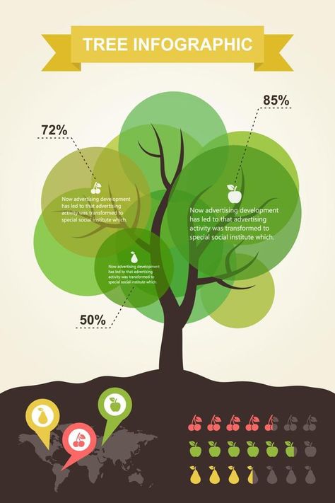 Infographics on the theme of the tree. Vector illustration Tree Infographic, Tree Vector Illustration, Tree Diagram, Tree Vector, Diagram Design, Development Activities, Infographic Design, The Tree, Png Images