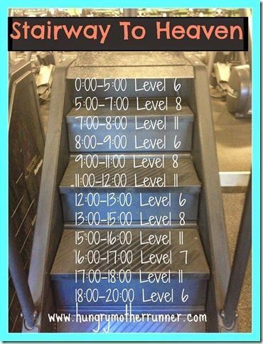 Stair Mill Workout - Fitish Shirt - ideas of Fitish Shirt #fitishshirts #shirts -   Stair Mill Workout Stairmaster Workout, Hiit Workout Videos, Fitness Studio Training, Workout Fat Burning, Pilates Workout Videos, Gym Antrenmanları, 20 Minute Workout, Treadmill Workouts, Fitness Video