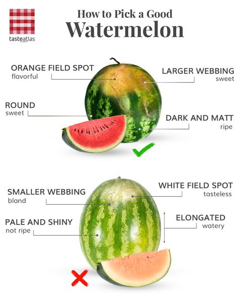 TasteAtlas - Follow these tips and you should always be... | Facebook Watermelon Ripeness, Picking Watermelon, Good Watermelon, Watermelon Dessert, How To Grow Watermelon, Amazing Food Hacks, Vegetables Recipes, Fruit Picking, Ripe Fruit