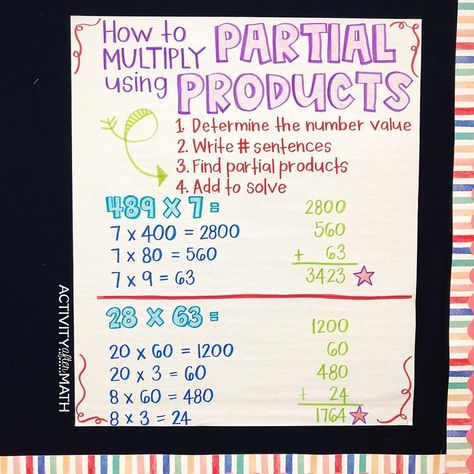 Multiplying Multi Digit Numbers Anchor Chart, Partial Products Anchor Chart 4th Grade, Multiplying Multi Digit Numbers, Partial Products Anchor Chart, Multiplication Hacks, Partial Products Multiplication, Partial Product Multiplication, Multiplication Anchor Charts, Homework Hacks