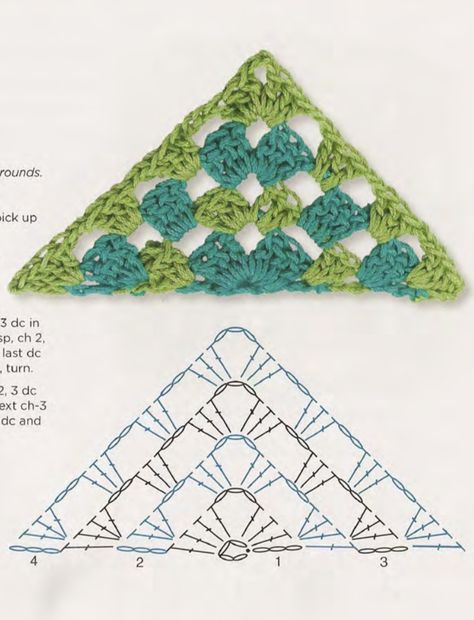 Granny Square Diagram Pattern, Triangle Granny Crochet, Triangle Granny Square Pattern, Granny Triangle Pattern, Granny Square Triangle, Crochet Triangle Pattern, Granny Triangle, Col Crochet, Crochet Border