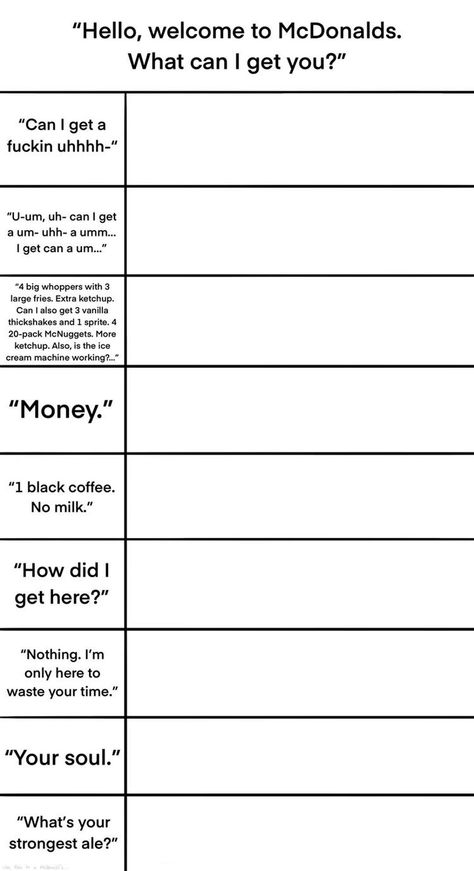 In Court For Their Crimes Template, The Gc In Different Situations Template, Types Of People Chart, Peter Sqloint, Every Friend Group Has Template, Character Template Sheet, Different Situations Template, Oc Information Sheet, Alignment Chart Template