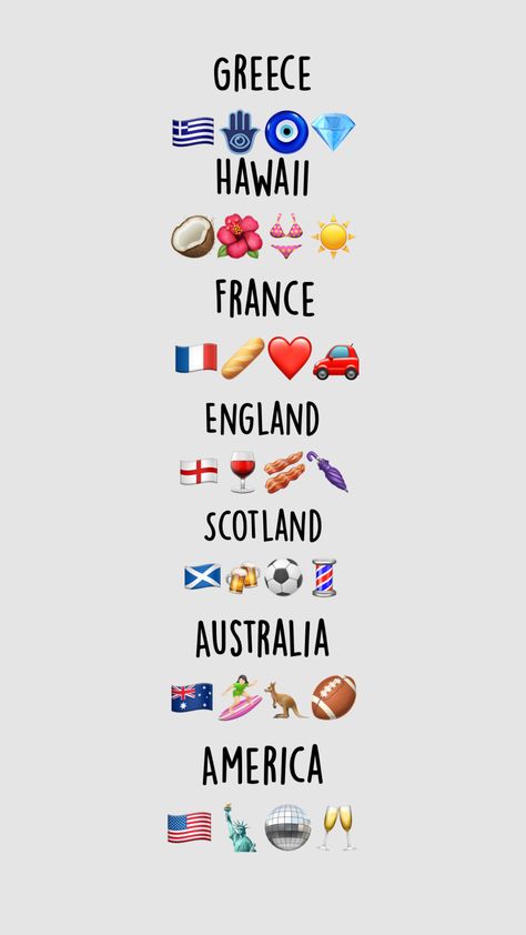 Preppy Decal, Emoji Combinations, Top Places To Travel, England And Scotland, Insta Instagram, Glow Up?, Travel, Instagram