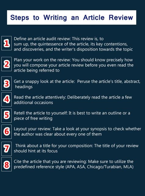 How To Write An Article, Types Of Writing Styles, Creative Writing Topics, Article Review, Types Of Writing, Cause And Effect Essay, Essay Introduction, Personal Essay, Writing An Article