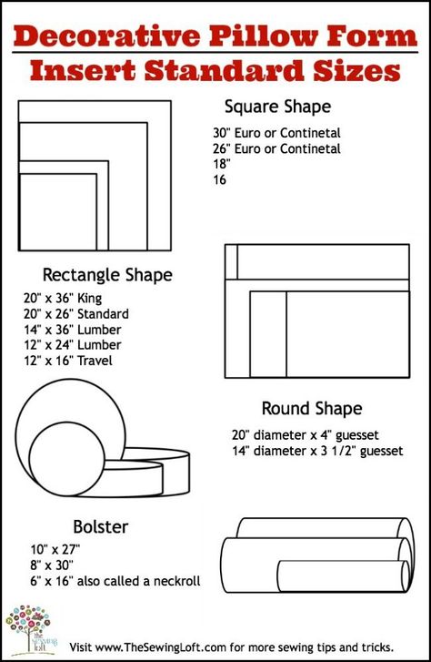 Pillow Form Standard Sizes Printable Sheet | The Sewing Loft Lumbar Pillow Sewing Pattern, Drapery Workroom, Pillow Form Sizes, Tips Menjahit, Envelope Cover, Pillow Sizes, Sew Ins, Pillow Form, Sewing Pillows