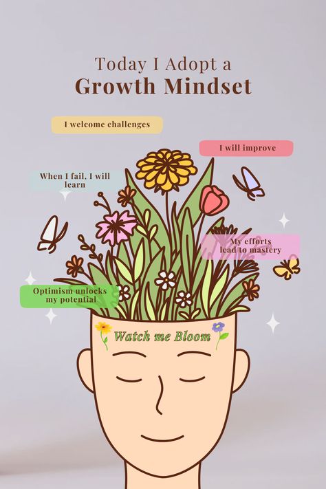 Discover the power of believing in your ability to improve through effort and hard work. Be open to learning, welcome challenges, and transform setbacks into opportunities for growth. Start your journey today! #growthmindset Day Glow, Challenge Me, Plant Growth, Study Motivation, Glow Up?, Growth Mindset, Hard Work, Believe In You, Work Hard