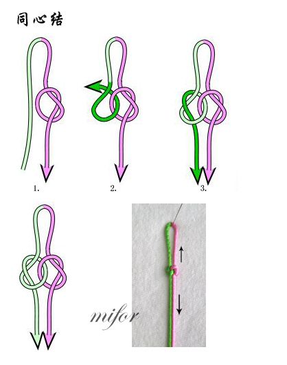 Chinese knot work Diy Bracelets How To Make, Simpul Makrame, Paracord Crafts, Diy Bangle Bracelets, Macrame Bracelet Patterns, Paracord Knots, Diy Bracelets Tutorials, Knots Diy, Knots Tutorial