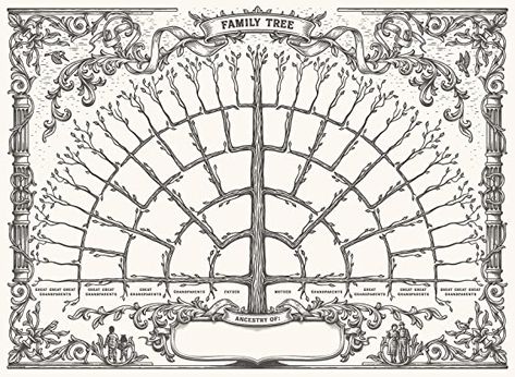 Ancestry Chart, Family Tree Chart, Math Charts, Fine Point Pens, Blank Form, Family Reunion, Family History, Family Tree, Genealogy