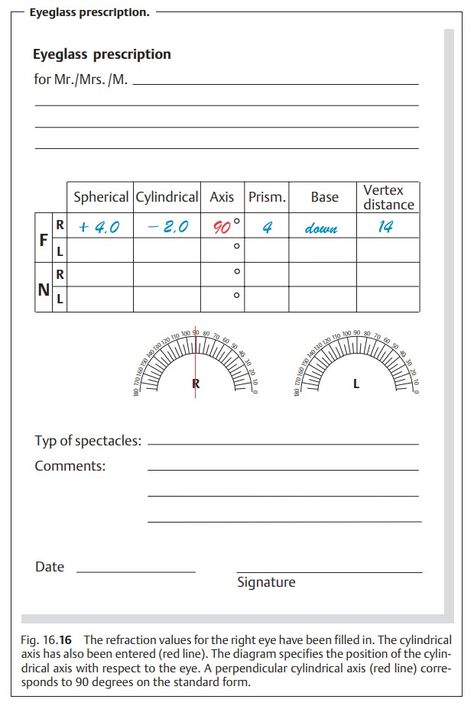 Optical Clinic, Exam Wishes Good Luck, Refractive Errors, Optician Training, Dispensing Optician, Eye Health Facts, Exam Wishes, Eye Test Chart, Multifocal Lenses