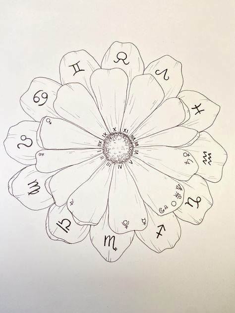 Birth Chart Tattoo Astrology, Astrological Chart Tattoo, Birth Chart Painting, Diy Birth Chart, Astrology Chart Tattoo, Natal Chart Art, Natal Chart Tattoo, Birth Chart Journal, Astrology Painting Ideas