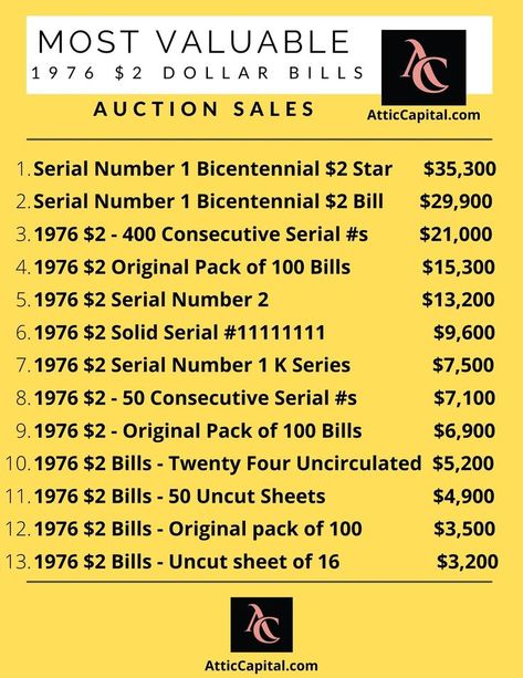 Through several twists and turns of U.S. monetary policy and financial history, the 1976 2 dollar bill value was reintroduced from a U.S. Treasury Department note to a Federal Reserve Note. 2 Dollar Bill Value, Coin Collection Value, Dollar Coin Value, Old Coins Price, 2 Dollar Bill, Canadian Money, Valuable Pennies, One Dollar Bill, Dollar Note