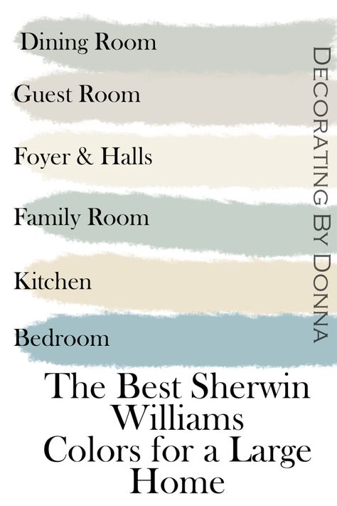 Sherwin Williams Family Room Colors, Great Room Colors Sherwin Williams, Coastal Farmhouse Color Scheme, Sherwin Williams Room Colors, Sherwin Williams Paint Colors Dining Room, Hgtv Paint Colors Sherwin Williams, Living Room Sherwin Williams Paint, Large Living Room Wall Color Ideas, Farmhouse Color Palette Sherwin Williams