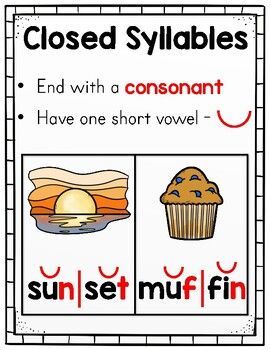 Everything you need to teach a mini unit on two syllable closed syllable words. This resource includes an anchor chart, no prep printables, an assessment, and easy to set up literacy centers! Students receive plenty of practice to have a good understanding of multisyllabic words that include closed syllables. #ClosedSyllables #Phonics #Spelling #Decoding #LiteracyStations #WordWork Closed Syllables Anchor Chart, Closed Syllable Anchor Chart, Open And Closed Syllables Anchor Chart, Closed Syllable Words, Syllables Kindergarten, Two Syllable Words, Teaching Syllables, Pirate Classroom, Phonics Spelling