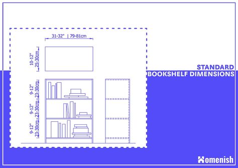 Standard Bookshelf Dimensions (2 Drawings For Standard Sizes & Shelf Numbers) - Homenish Book Shelf Measurements, Bookshelf Height Guide, Book Shelf Dimensions, Area Requirement, Make A Bookshelf, Bookshelf Size, Bookshelf Dimensions, Book Shelf Ideas, Shelf Spacing