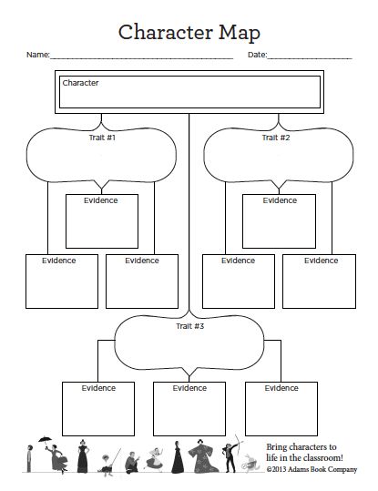 Character Map Printable Worksheet Analyzing Characters, Textual Evidence, Writing Lesson Plans, Map Printable, Character Analysis, 4th Grade Reading, Story Elements, Character Map, School Worksheets