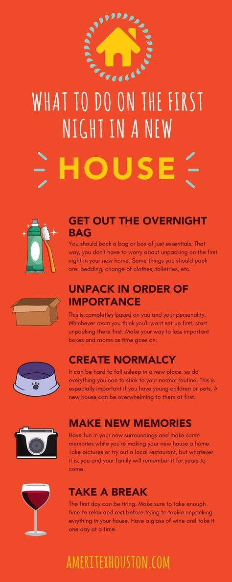 Moving From Parents House, First Night New House, First Night In New Home Checklist, How To Move Out Of Your Parents House, Moving House Aesthetic, What To Buy For New Home, Moving Out For The First Time, First Night In New Home, Moving Out Aesthetic