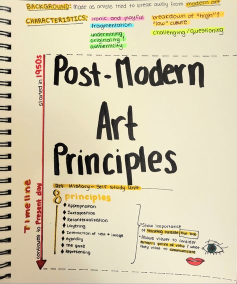 Information about Post Modernism and introduction to the 8 principles of Post Modern Art. Post Modernism Art, Postmodernism Art, Post Modern Art, Art Principles, College Assignment, Post Modernism, Postmodern Art, 1950s Art, Art 2024