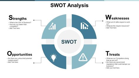 SlideTeam provides predesigned Swot Analysis Threat Ppt Powerpoint Presentation Icon Mockup PPT templates, PPT slide designs, presentation graphics and images. Business Model Template, Business Case Template, Site Analysis Architecture, Swot Analysis Template, Ppt Slide Design, Business Ppt Templates, Presentation Deck, Powerpoint Free, Architecture Concept Diagram