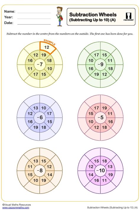 Subtraction Wheels Worksheet (Subtracting up to 10) Math Challenge 1st Grade, Learning Subtraction, Two Digit Subtraction, Year 1 Maths Worksheets, 20 Challenge, Math Worksheets For Kids, Ks2 Maths, Worksheets For Grade 3, Math Subtraction