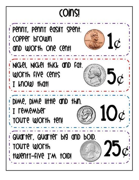 Teaching Money, Counting Coins, Money Math, Money Worksheets, Money Lessons, Homeschool Learning, Second Grade Math, Silver Eagle, Web Images