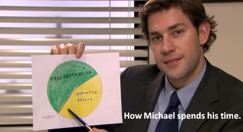 Jim has been studying Michael for years and made a chart showing how Michael spends his time. "Critical Thinking" is the tiny sliver of red between "Procrastinating" and "Distracting Others". The Office, Twitter