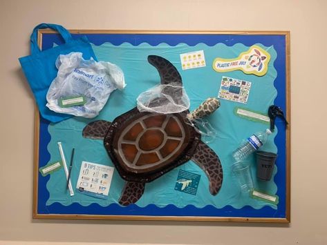 Water Pollution Project For School, Pollution Model Project, Water Art For Kids, Water Pollution Model, Ocean Pollution Activity, Ocean Plastic Pollution Poster, Endangered Species Art, Independence Day Drawing, Creative Book Cover Designs