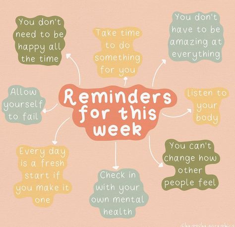 Positive Daily Quotes, Monday Motivation Quotes, Self Care Bullet Journal, Mental Training, Pep Talks, Note To Self Quotes, A Fresh Start, Positive Self Affirmations, Mental And Emotional Health