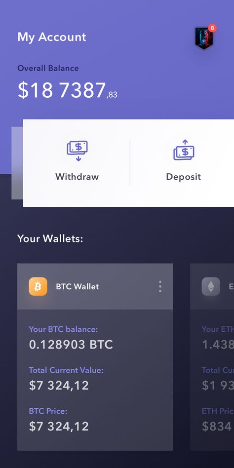 Google Pay Account Balance, Coin App, Btc Wallet, Bitcoin Account, Blockchain Wallet, Credit Card App, Bitcoin Business, Bitcoin Transaction, Trading Charts