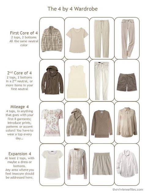 How to Build a Capsule Wardrobe 1 Piece at a Time: Beige and Brown, for Leisure Taupe Capsule Wardrobe, Capsule Wardrobe Accessories, Clothes Capsule Wardrobe, Wardrobe Checklist, Capsule Wardrobe Casual, The Vivienne Files, Vivienne Files, Wardrobe Capsule, Art And Nature