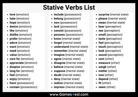 Stative Verbs | List And Example Sentences | Games4esl Verb Examples In Sentences, Stative Verbs, English Vocabulary List, English Books Pdf, Verb Examples, Verbs List, Going To University, Like This Song, Action Verbs