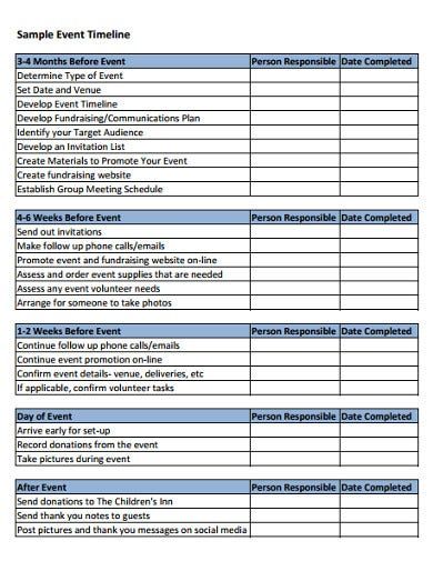 Fundraising Planning Template, Planning A Fundraiser Event, Parent Council, Marketing Plan Sample, Event Timeline, Pta Mom, Non Profit Organizations, Fundraising Calendar, Timeline Example