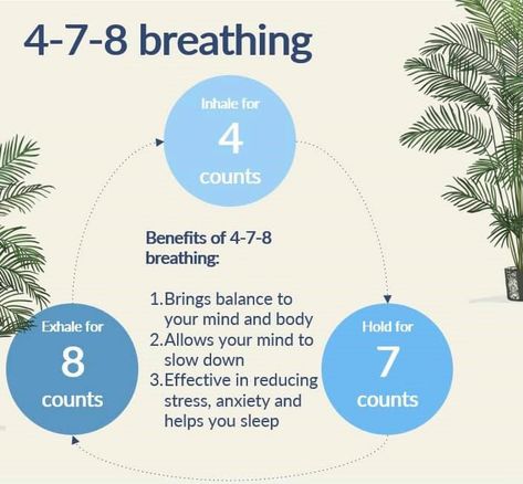 Psychology Charts, Breathe Work, Women Cycle, Ocd Therapy, Yoga Words, Yoga Flow Sequence, How To Breathe, Kundalini Meditation, Mindful Breathing