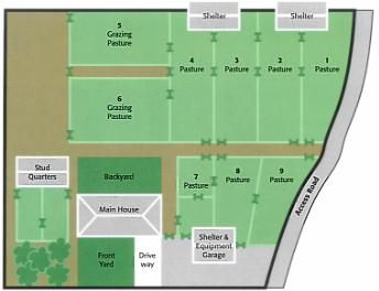 Alpaca Farm Layout, 5 Acre Farm Layout, Land Layout, 5 Acre Farm, Small Barn Ideas, Ranch Layout, Black Drawing Salve, Drawing Salve, Homestead Layout