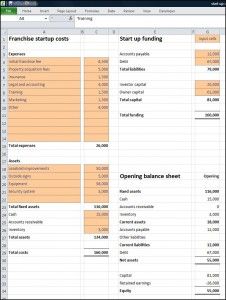 Franchise Startup Costs Template - Plan Projections Business Model Template, Template Business Plan, Starting A Food Truck, Personal Budget Planner, Weekly Budget Template, Fancy Store, Excel Budget Spreadsheet, Bike Food, Budget Spreadsheet Template