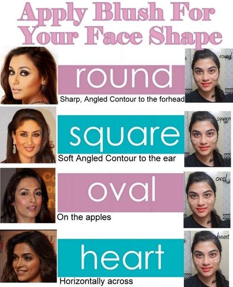 How to apply blush Apply Blush Round Face, Makeup Cheeks, Heart Shape Face, Good Blush, Blush Placement, Blush Tips, Natural Eye Cream, Diy Eye Cream, Round Face Makeup