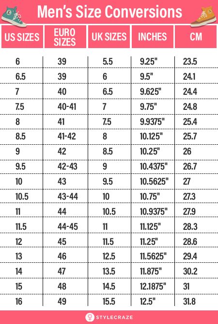 Shoe size calculator Shoe Sizing Chart, Baby Shoe Crochet, Shoe Crochet, Crochet Start, Shoe Size Conversion Chart, Paper Crafts Ideas, Shoe Chart, Leg Braces, Shoe Making