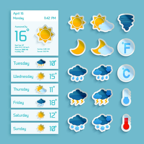 Weather Application, Handmade Lanterns, Outdoor Logos, Weather Icons, Timeline Infographic, Computer Paper, Sun And Clouds, App Template, Banner Vector