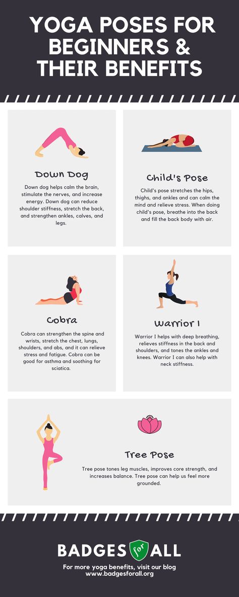 Cobra Pose Yoga Benefits, Yoga Poses With Benefits, Tree Pose Benefits, Yoga Poses And Benefits, Cobra Pose Benefits, Yoga Poses Benefits, Down Dog Yoga Pose, Yoga Pose Benefits, Yoga Cues