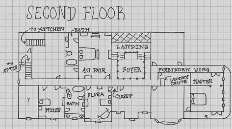 Bly Manor Floor Plan, Manor Blueprints, Minecraft Grid, Manor House Plans, Manor Floor Plan, Castle Layout, Gaming Things, Marauders Dr, Victorian Manor