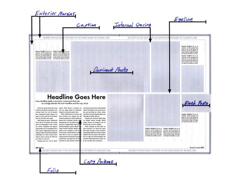 Basic Yearbook Design Yearbook Layouts Templates Aesthetic, Yearbook Design Layout, Yearbook Spreads, Yearbook Pages, Yearbook Layouts, Yearbook Design, Layout Template, Yearbook, Page Layout