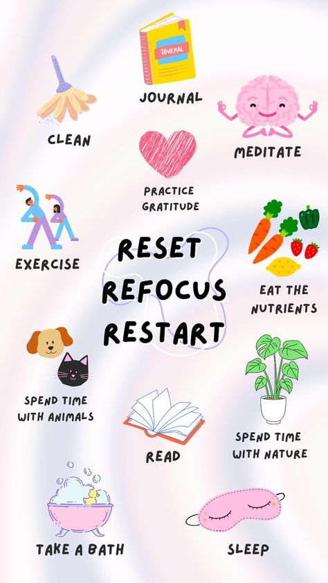 just some small ways to reset!💓 #reset | #restart | #refocus | #wellness Restart Reset Refocus Wallpaper, Reset Restart Refocus, Room Reset, Twenty Twenty, Practice Gratitude, Self Compassion, Take That, Wallpapers, Collage