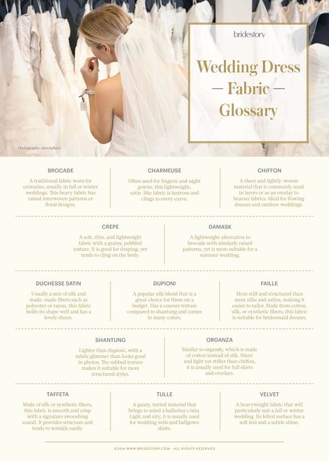 The Bride’s Guide to Finding the Perfect Wedding Dress - Bridestory Blog Wedding Dress Styles Guide, Wedding Gown Patterns, Wedding Dress Sewing Patterns, Wedding Dress Material, Wedding Dress Types, Financial Investment, Sewing Wedding Dress, Diy Wedding Dress, Wedding Dress Guide