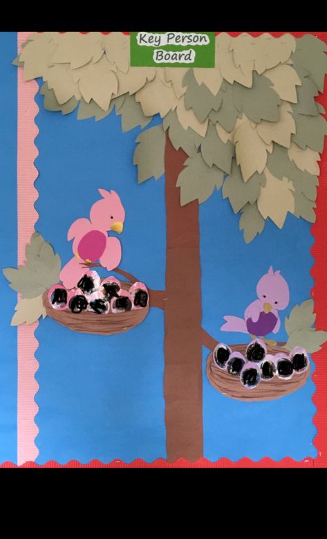 Bird Watch Week Eyfs, Key Person Board Eyfs, Bird Eyfs Activities, Birds Topic Eyfs, Birds Chart For Preschool, Key Person Display Board Nursery Eyfs, Youth Groups, Baby Room Neutral, Display Boards