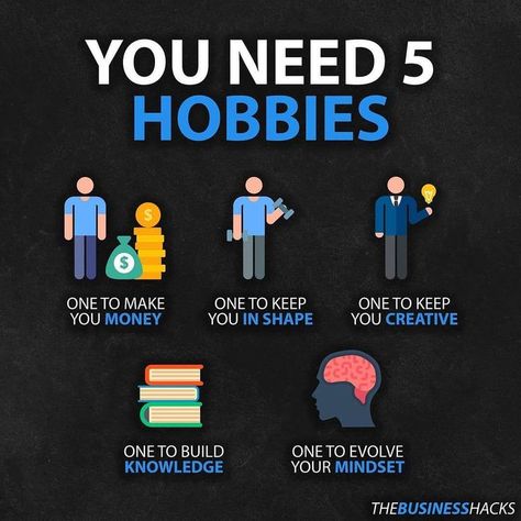 You just need 5 hobbies to become entrepreneur Click and follow #Affiliate marketing #Make money #online marketing tips #John Crestani #Grant Cardone #Growth hacking #entrepreneur hacks #make money online #make money from home 5 Hobbies, Money Lessons, Business Ideas Entrepreneur, Business Inspiration Quotes, Money Management Advice, Business Motivational Quotes, Positive Quotes For Life Motivation, Financial Life Hacks, Personal Improvement